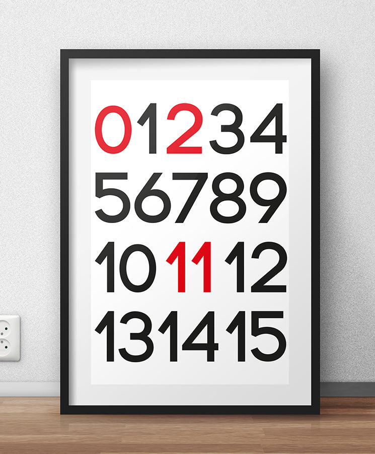 Poster "Numbers"